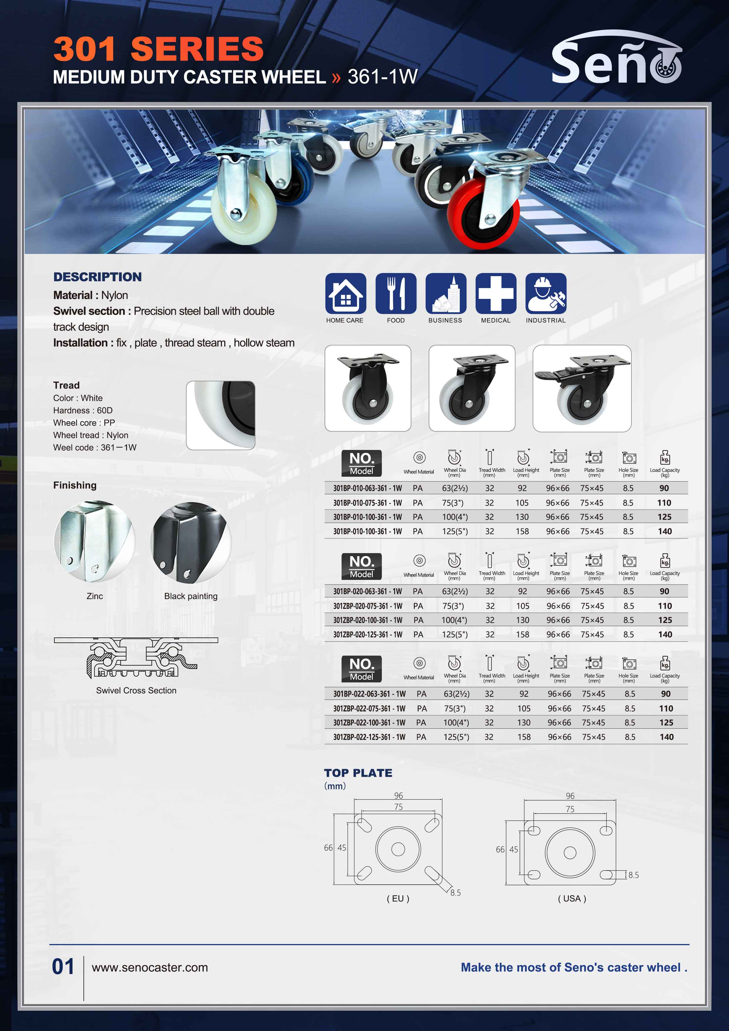 material handling caster wheel