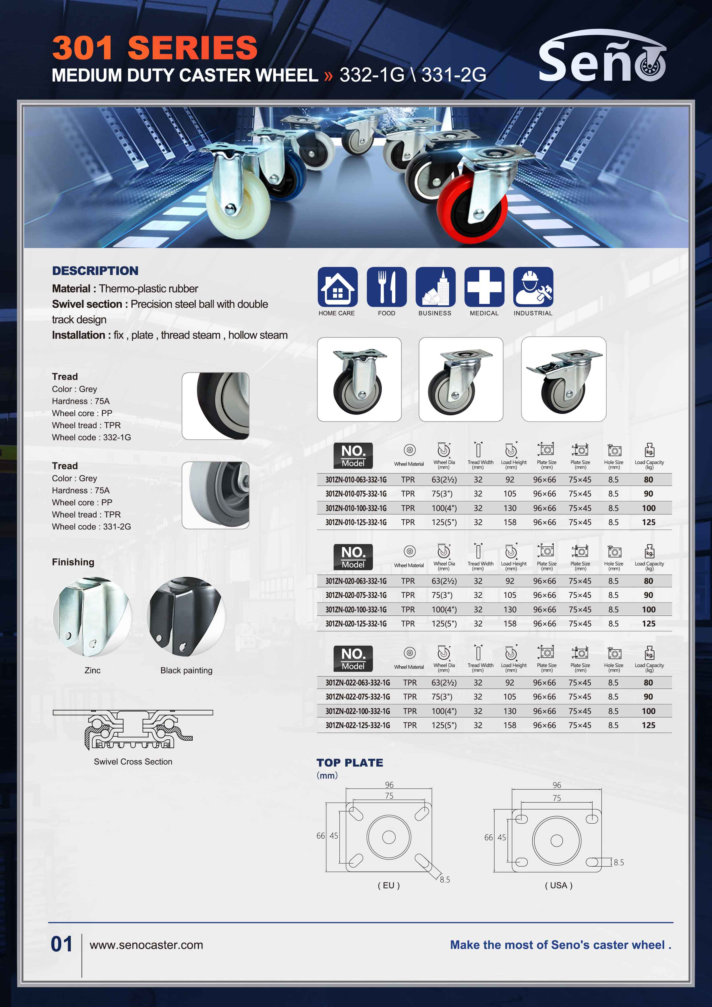  zhongshan caster wheel