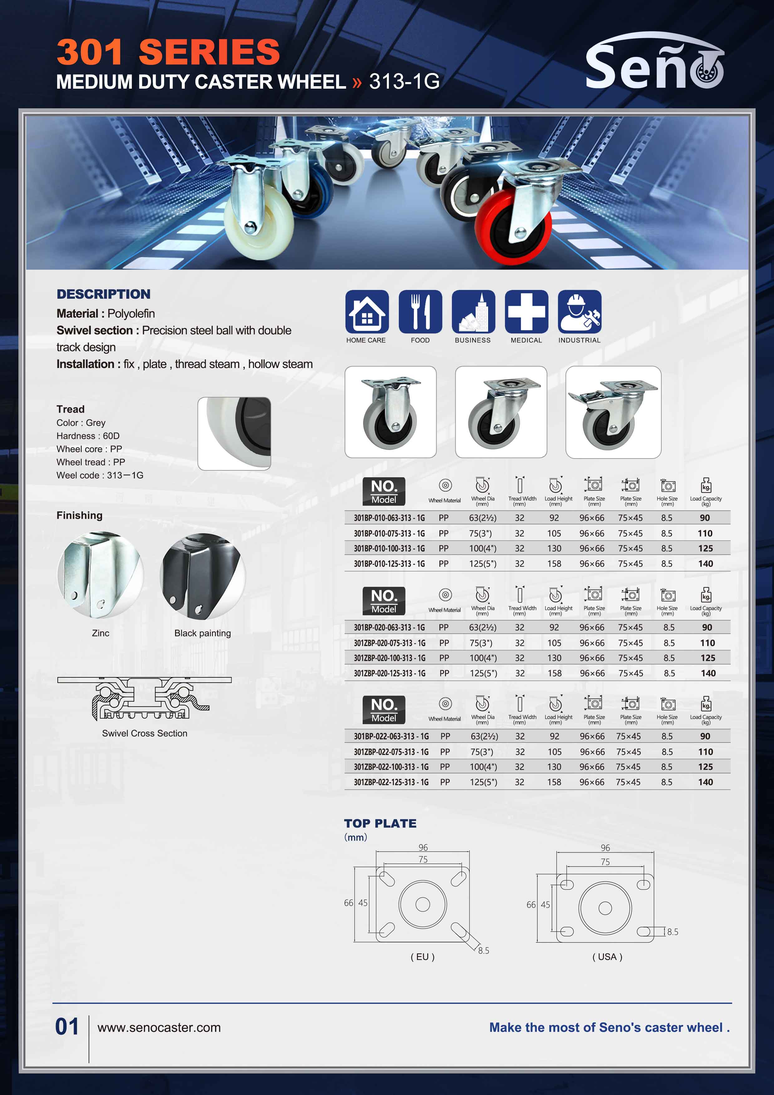 Medium duty signle bearings Grey PP Fix equipment caster wheel