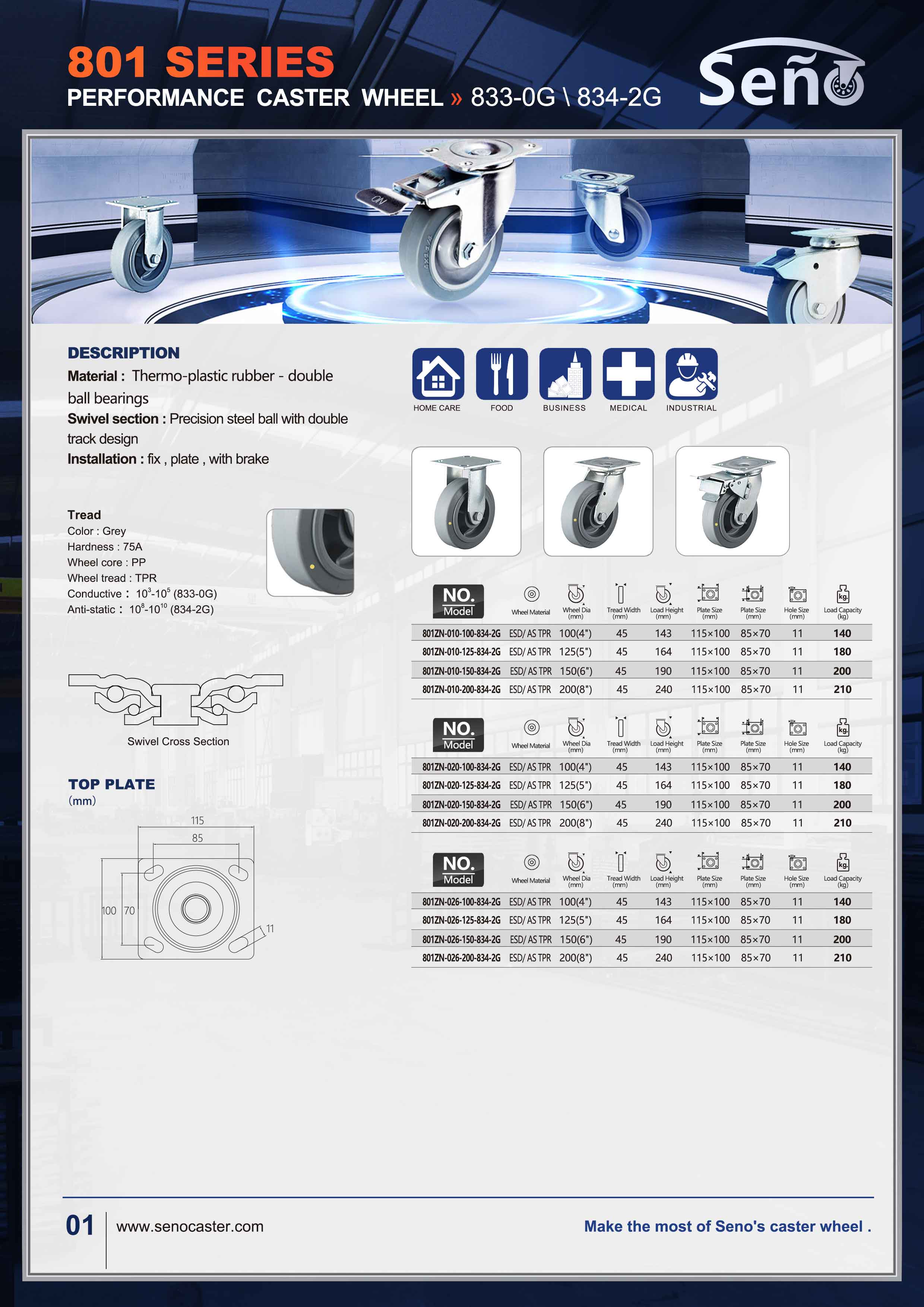 工业脚轮目录801-SERIES-833-0G--834-2G