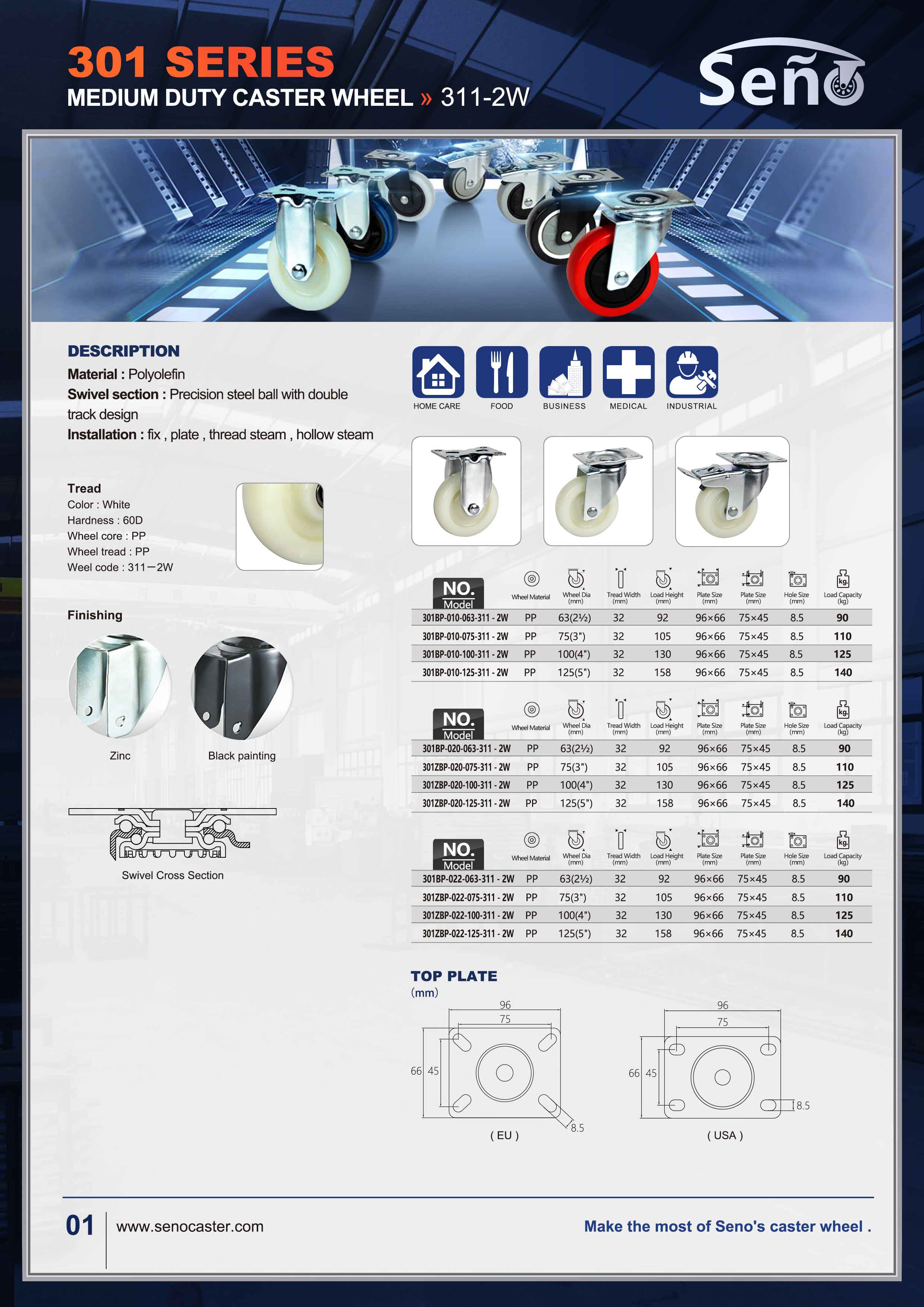  Medium duty double bearings PP fix zmazon hot sale caster wheel